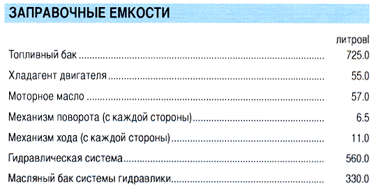 ZX 520-3_zapravka.gif